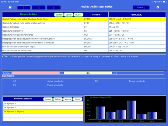Screenshot #4 pour Analiza - Ratios