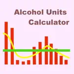 Alcohol Units Calculator App Positive Reviews