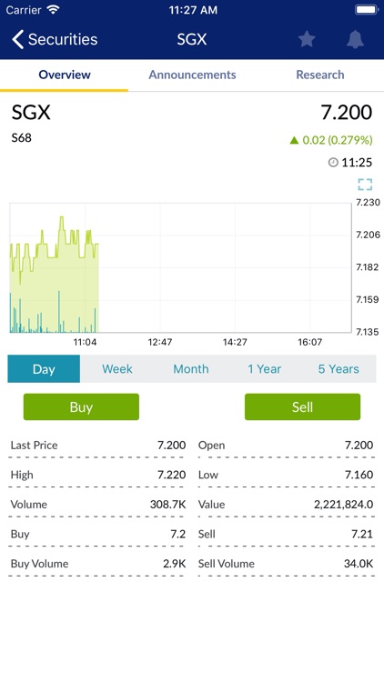 SGX Mobile screenshot-6