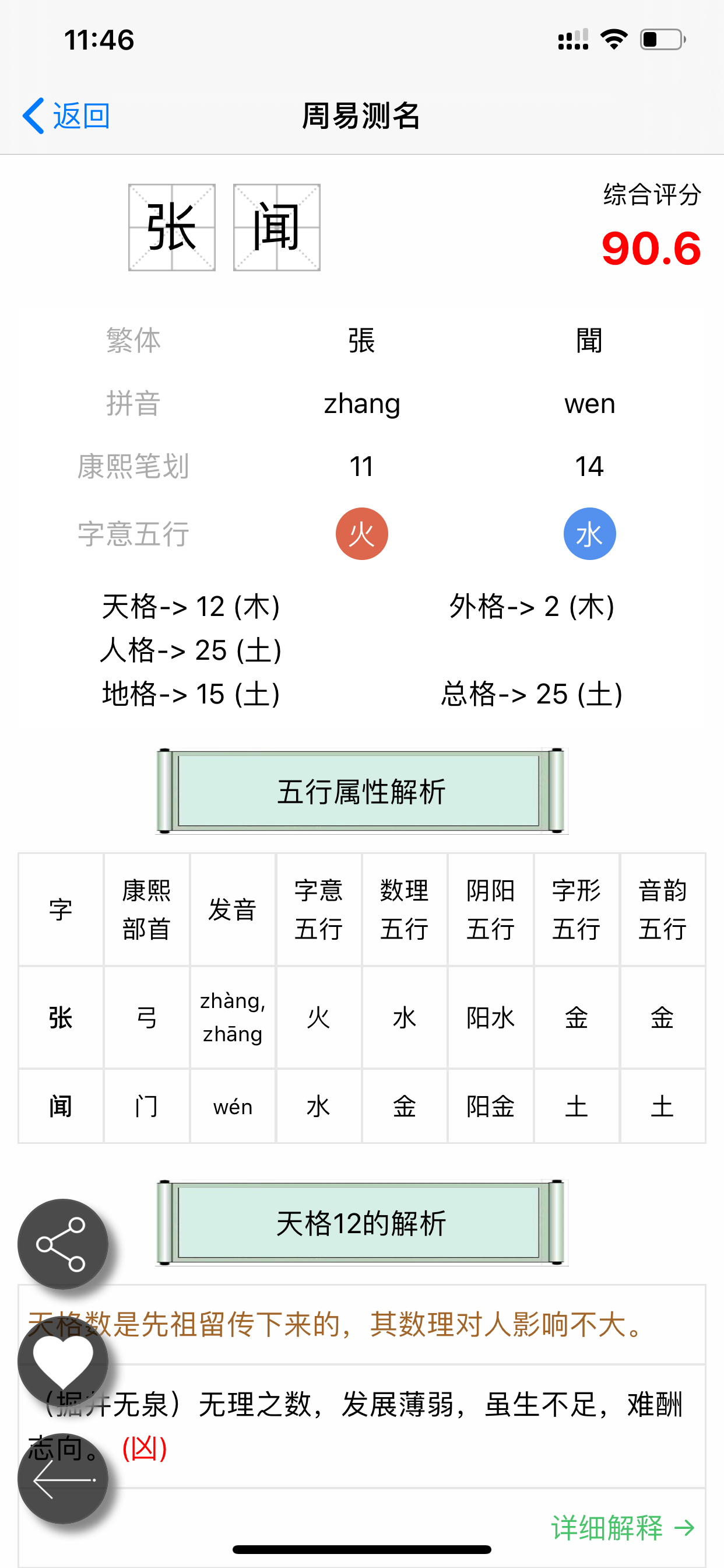 周易宝宝起名大师专业版 screenshot 5