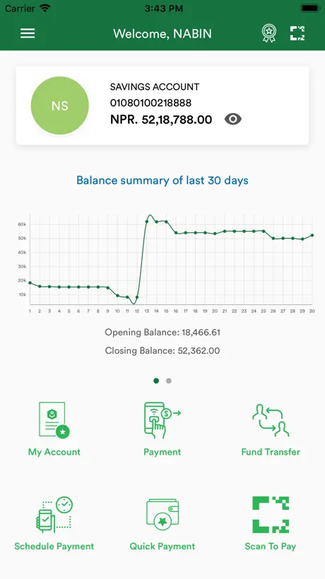Green Smart