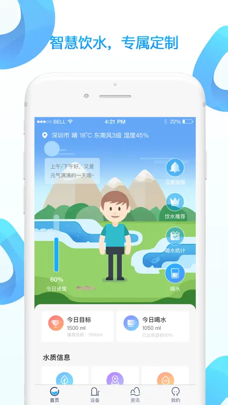 AI水-健康喝水提醒人工智能助手