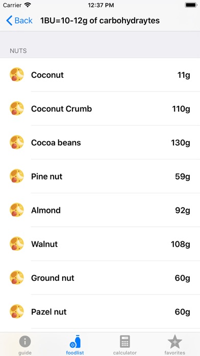 Diabettes & Carbohydrates Screenshot
