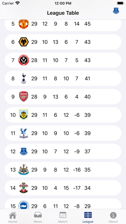Football News 365 screenshot-6