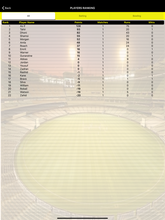 Cricket Scorer Stats iPad screenshot 5 - Sports app