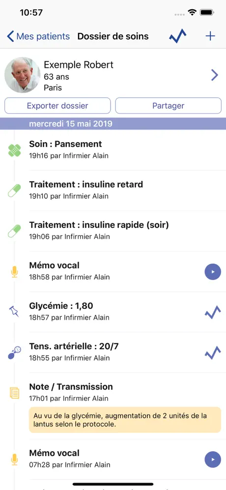 TopSoins