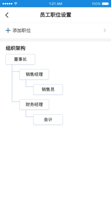 王牌销售-六台阶