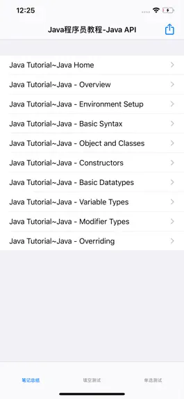 Game screenshot The Tutorials for JAVA mod apk