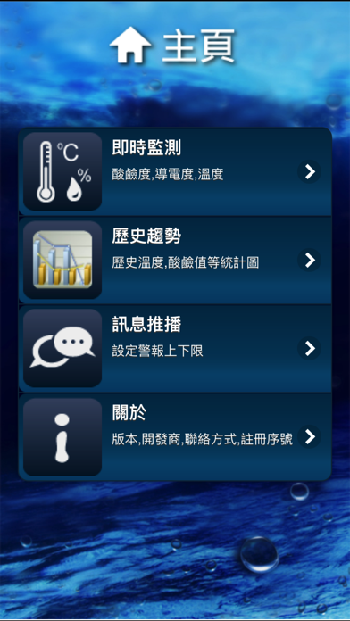 Screenshot #1 pour CWMS+
