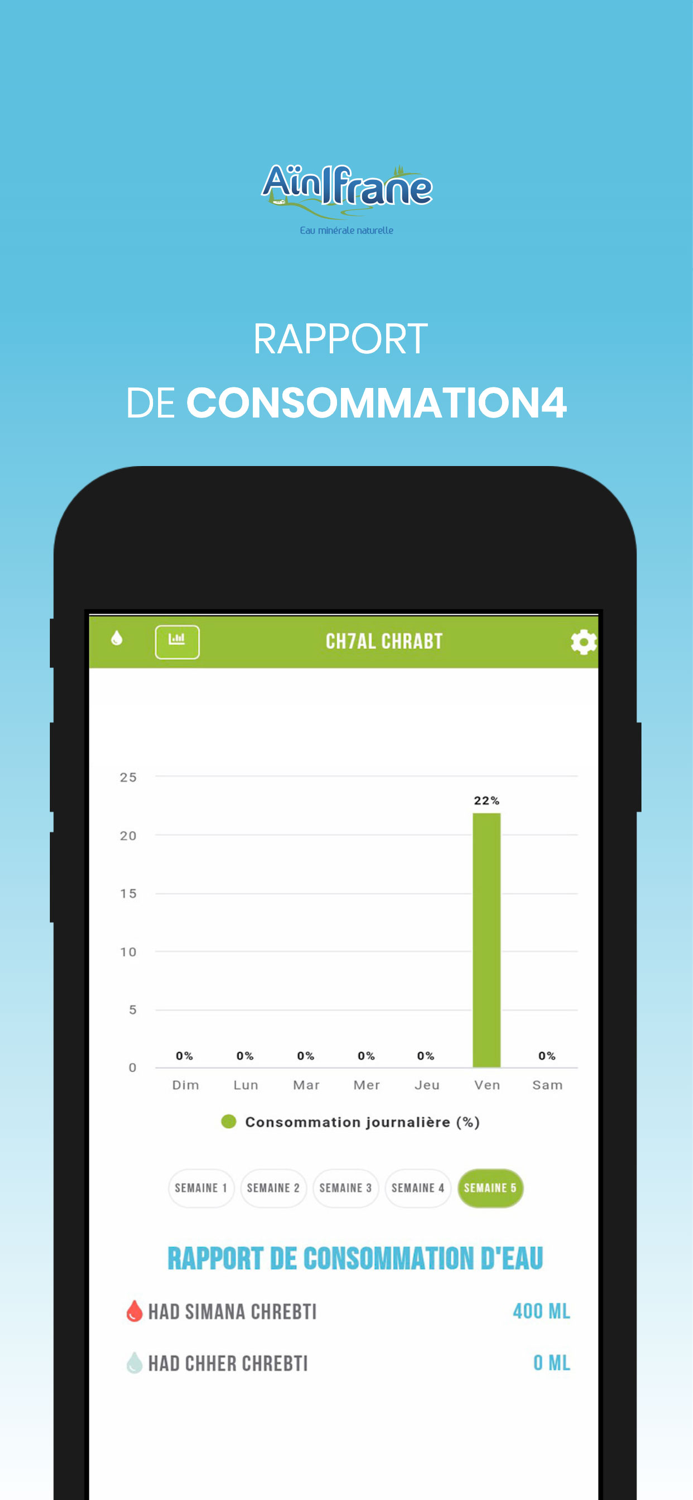 Chriba de Ain Ifrane®