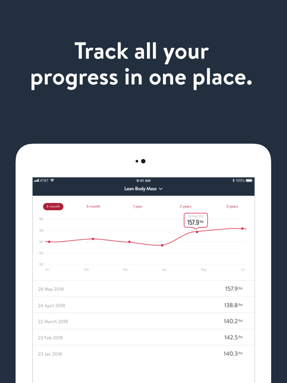 FIGR Training iPad screenshot 4 - Health & Fitness app