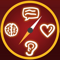 JHW Personality Compass