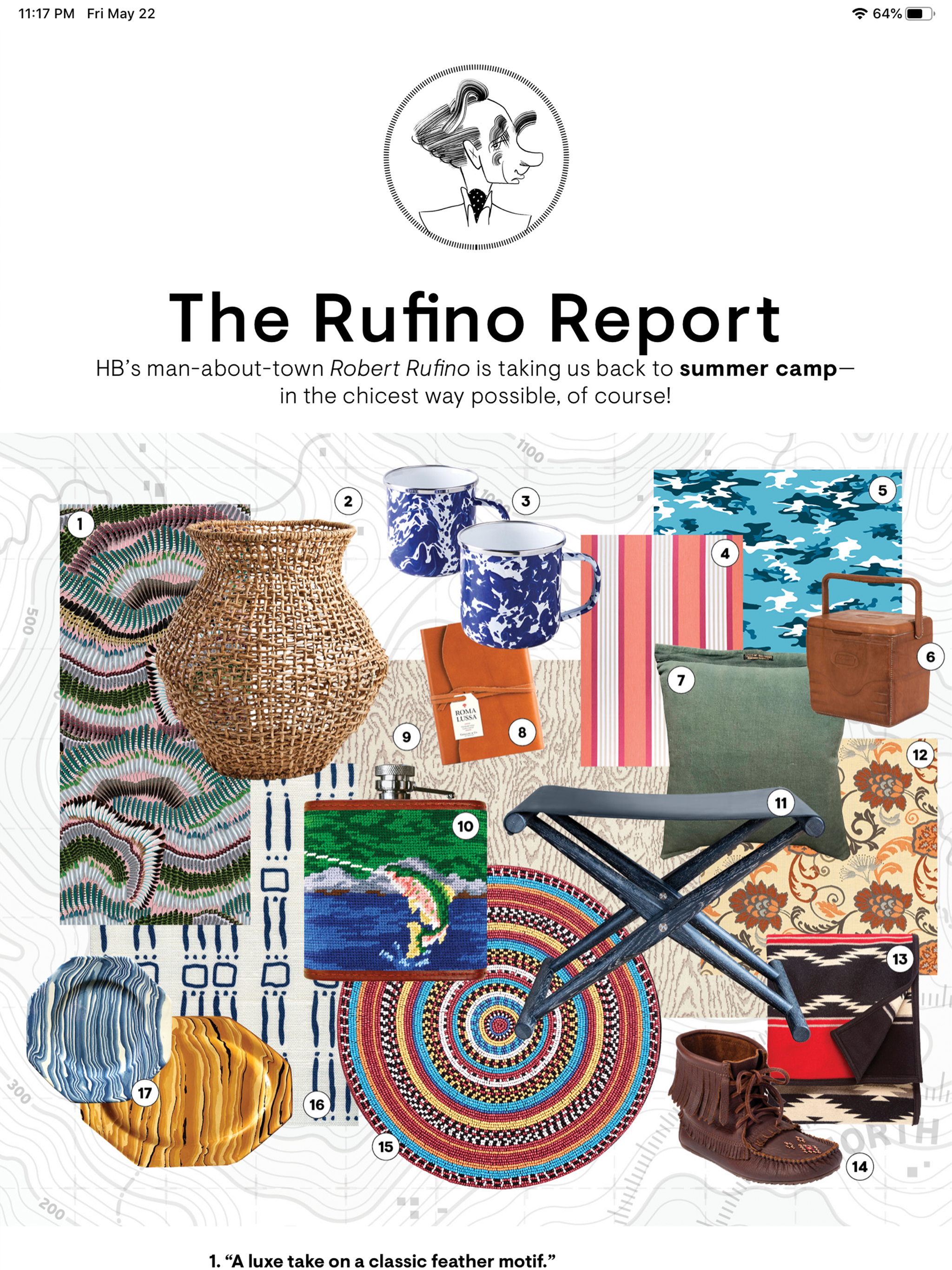 House Beautiful Magazine US