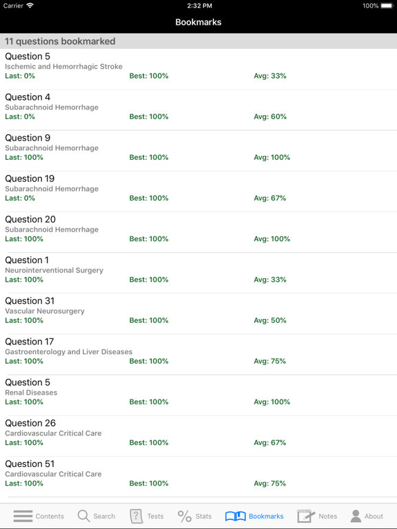 The NeuroICU Board Review iPad screenshot 10 - Medical app