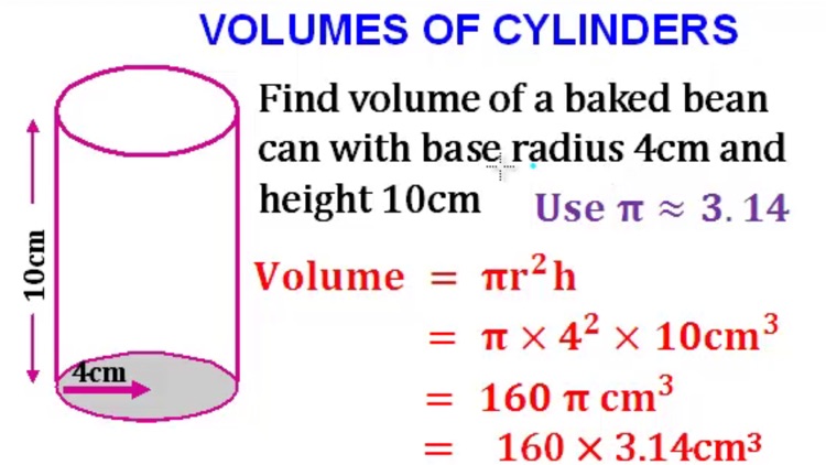 Volume Mathematics screenshot-4