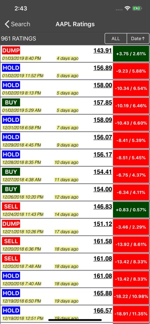 Buy-Sell-Hold Stocks(圖3)-速報App