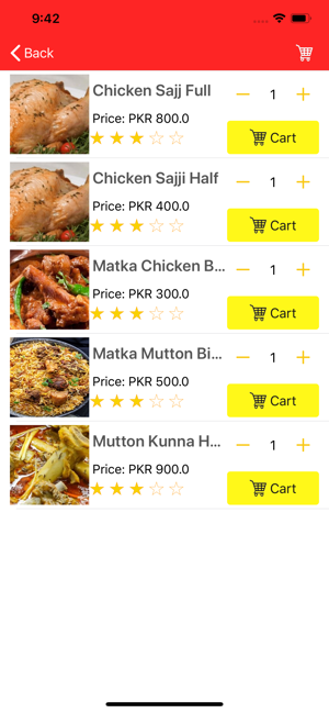 Choola Chinghari Restaurant(圖4)-速報App