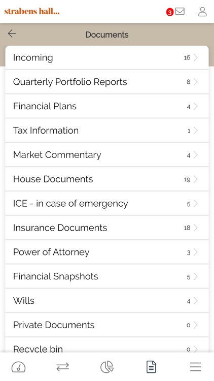 My Wealth Starts Here