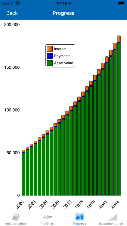 Mortgage + Investment Pro screenshot-5