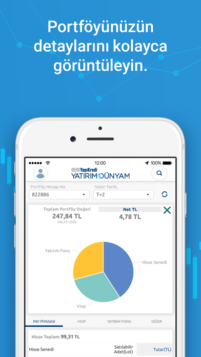 Yatırım Dünyam Screenshot