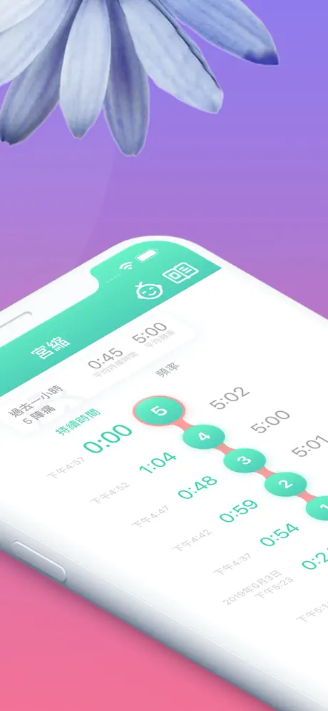 宮縮計時器&計算器