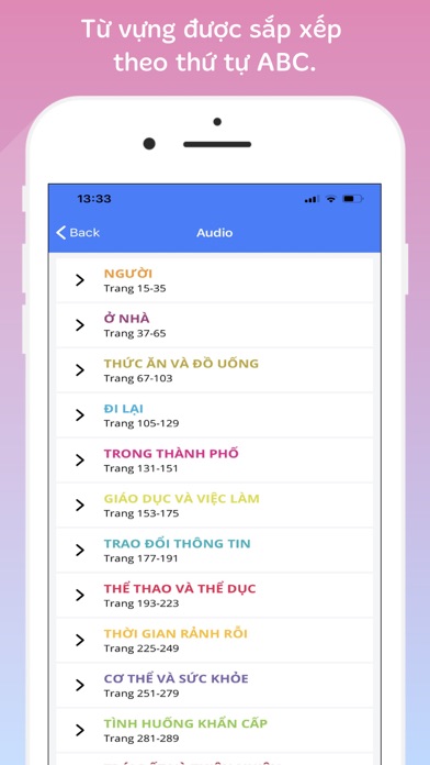 Screenshot #2 pour Vietnamese-Korean-English