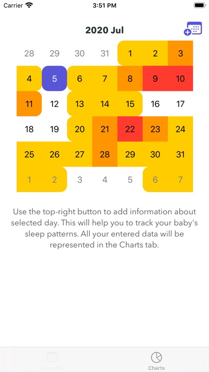 Baby Sleep Patterns