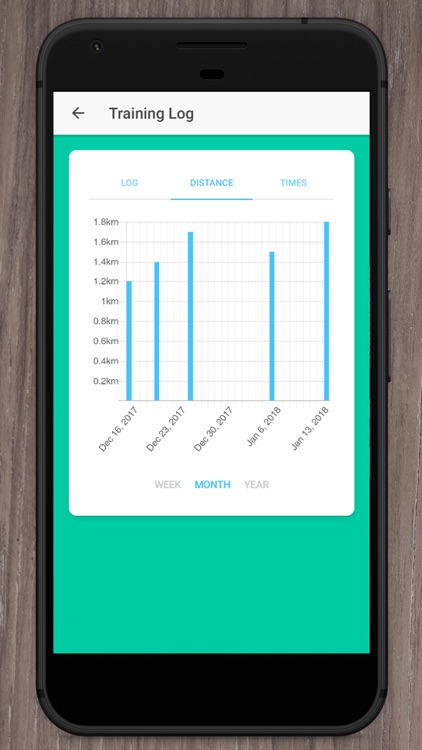 Swim Coach - Swim Workouts screenshot-4