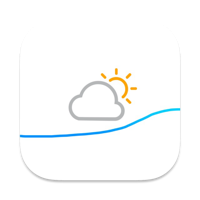 Meteogram