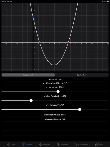 LearnGraphsのおすすめ画像10