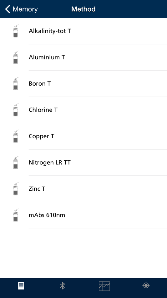 #4. Lovibond® AquaLX® (iOS) 由: Tintometer GmbH