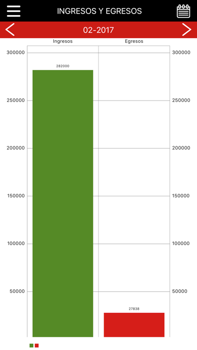 Screenshot #3 pour Yo y Mi Dinero