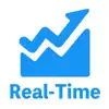 Stock Market Simulator Live negative reviews, comments