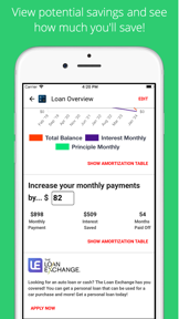 Car Loan Calculator + Estimate screenshot