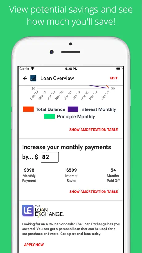 Car Loan Calculator + Estimate