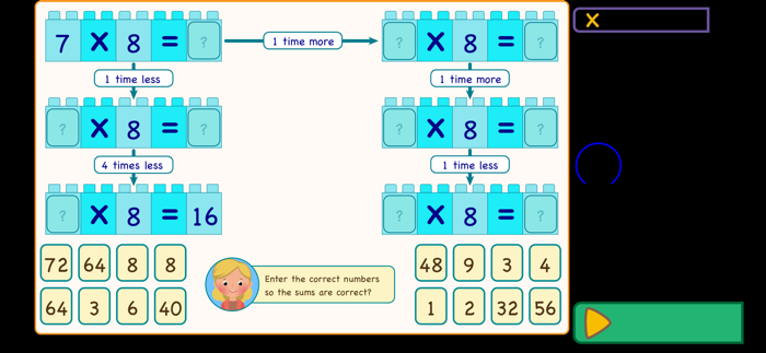 Multiplication Tables and Apples