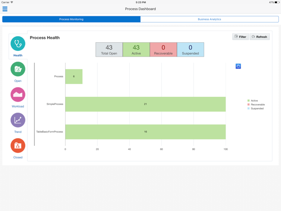 Screenshot #5 for Oracle Process Mobile