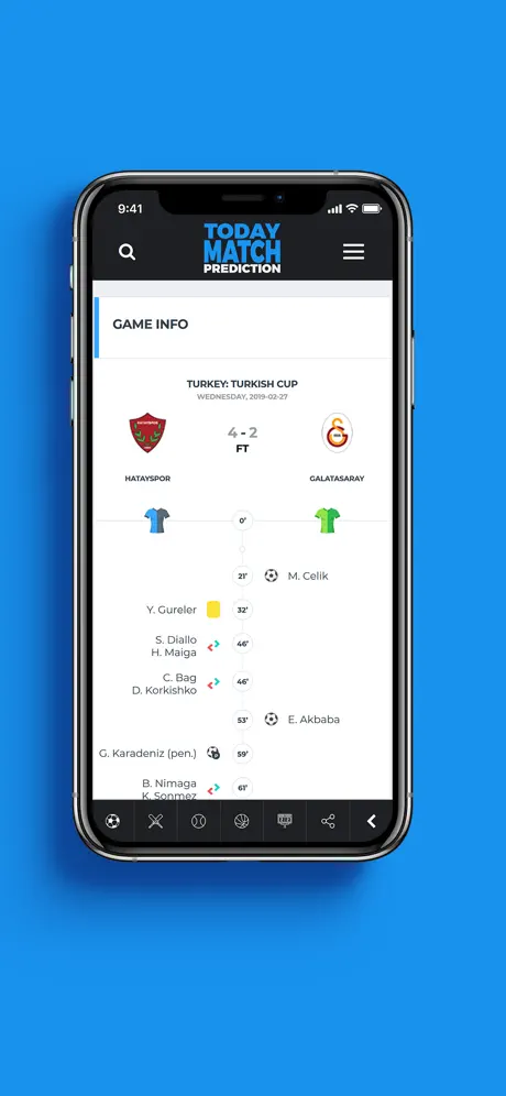 Today Match Prediction