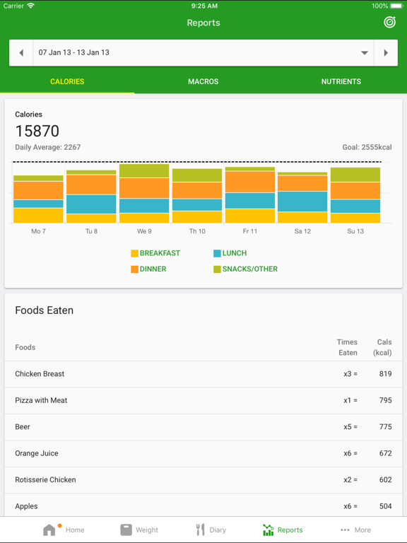 Keyword Stats 2020-10-23 at 17_12_15