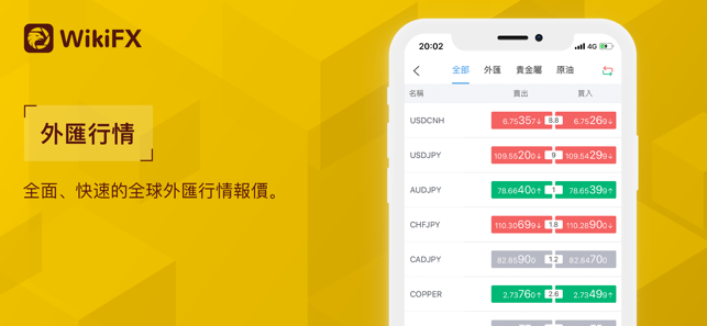 外匯天眼(圖5)-速報App