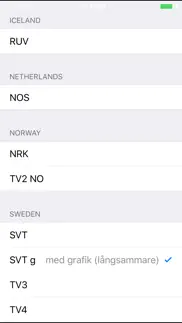 texttv problems & solutions and troubleshooting guide - 2