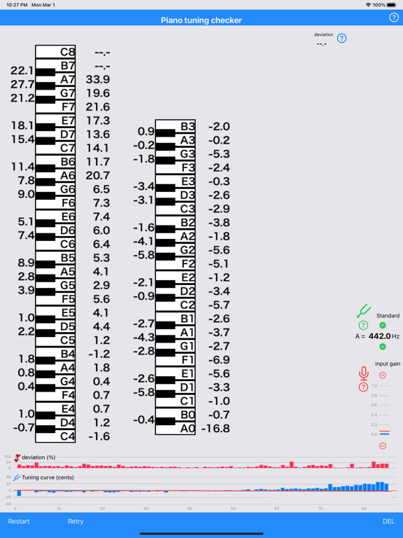 Screenshot #4 pour Piano tuning visual checker
