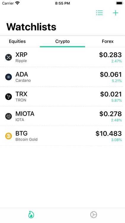 FLO - Investment Research