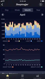 sleeptracker®-ai problems & solutions and troubleshooting guide - 2