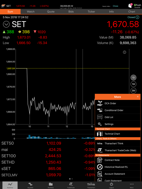 Screenshot #6 pour Thanachart Think Trade HD