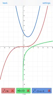 symcalc+ problems & solutions and troubleshooting guide - 2