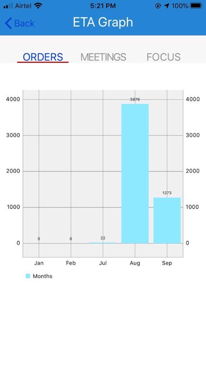 SalesHooQ screenshot-6