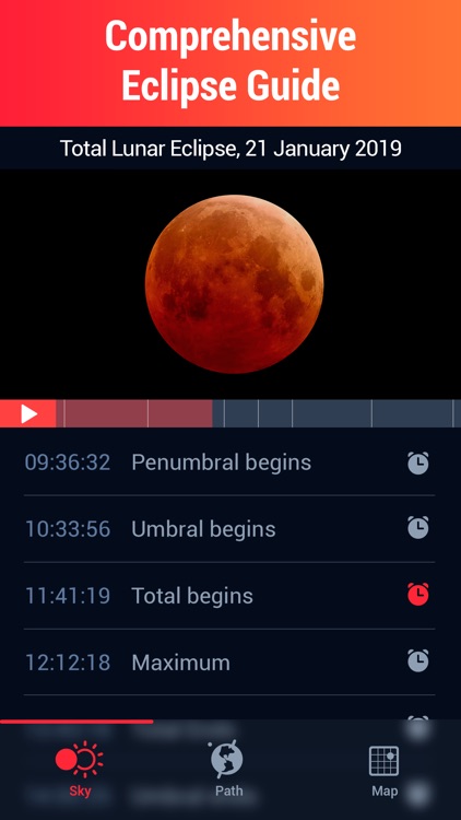 Eclipse Guide