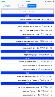 esh luach אש לוח שנה problems & solutions and troubleshooting guide - 1