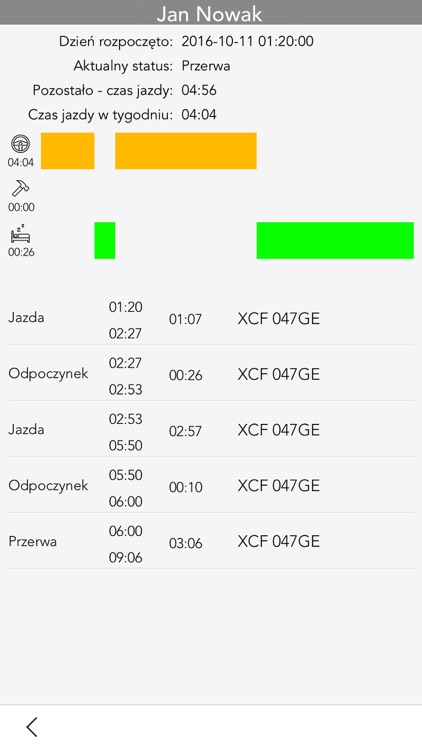 AutoSATnet3 Mobile screenshot-4